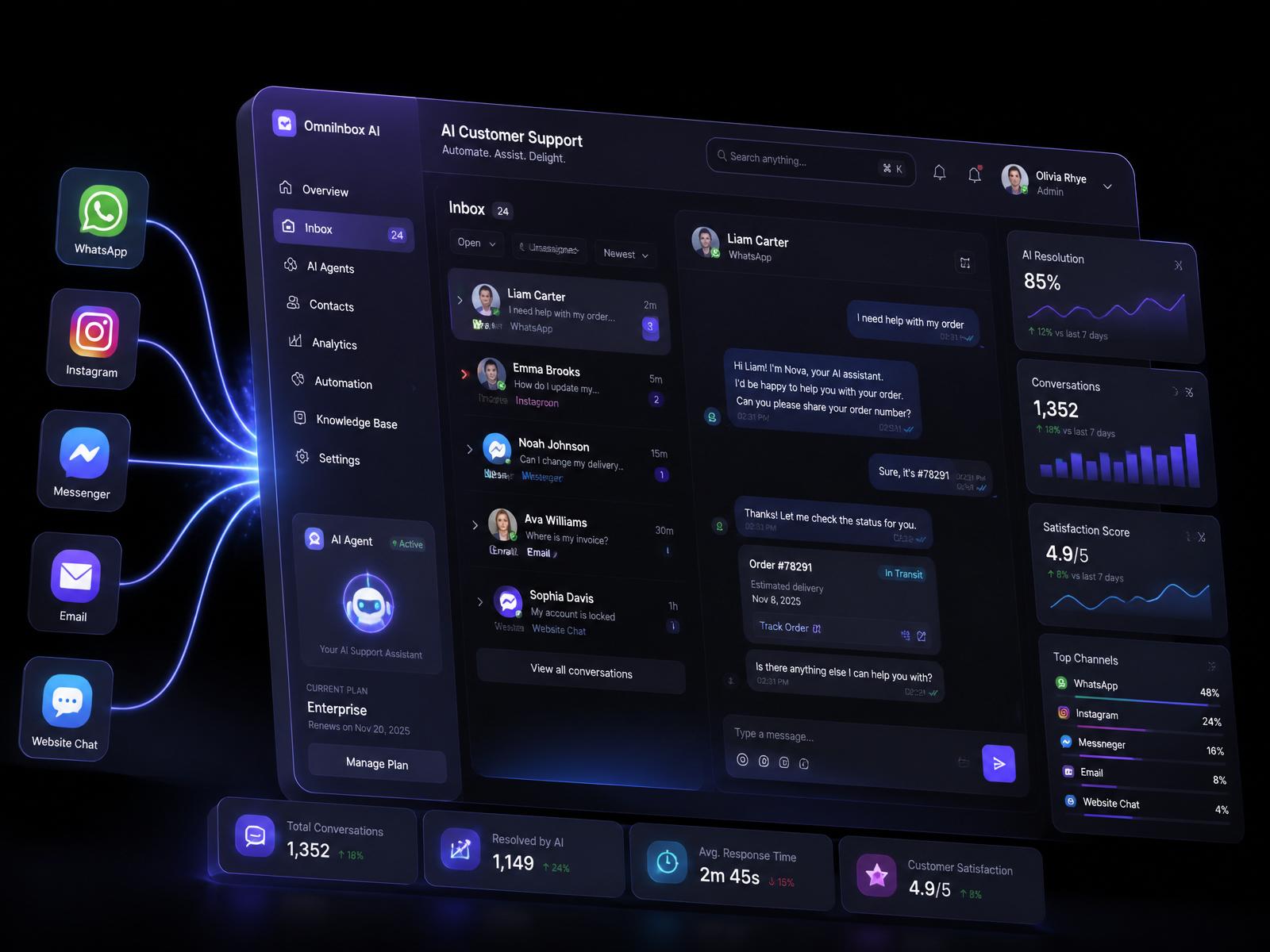PLETOX AI customer support dashboard preview